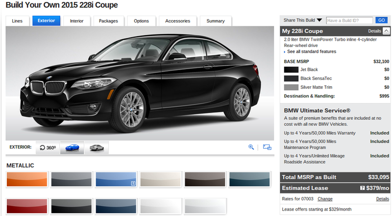 Illustration for article titled How Much New Car Do You Get If You Spend The "Average"?